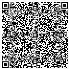 QR code with Material Handling Solutions Inc contacts