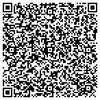 QR code with Margaret Rogers International contacts