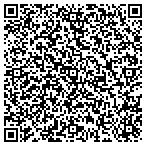 QR code with Southern Acquisitions Holding - North LLC contacts