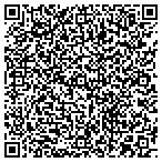 QR code with Metropolitan Strategies And Solutions LLC contacts