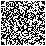 QR code with Omar And Anne Khudari Charitable Remainder Unitrust contacts