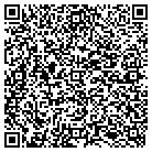 QR code with Mobile Fingerprinting Service contacts