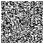 QR code with Resistant Pulmonary Infections Foundatio contacts