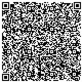 QR code with Safeguarding Historical Hanscom Areas Irreplaceable Resorces contacts