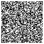 QR code with Power Handling Systems Inc contacts