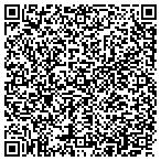 QR code with Public Performance Management LLC contacts