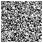 QR code with Loadstar Material Handling Ltd contacts