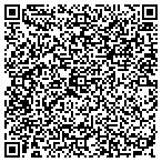 QR code with Supreme Council Of The Royal Arcanum contacts