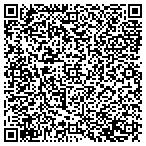 QR code with Material Handling Specialists LLC contacts
