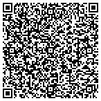QR code with Powerbuilt Material Handling Solutions LLC contacts