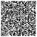 QR code with Powerline Equipment Inc. contacts