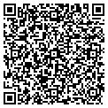 QR code with Dicola Vincent C MD contacts