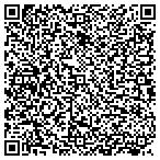 QR code with Machine Handlers Trans-Atlantic LLC contacts