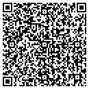 QR code with Applied Resource Integration contacts
