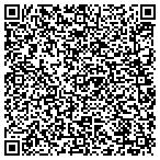 QR code with Mahin Integrated Handling Solutions contacts