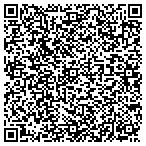 QR code with Chandra Vrishin Research Foundation contacts