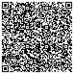 QR code with NU TEK INDUSTRIAL EQUIPMENT CO (nutieco) contacts