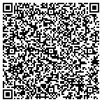 QR code with Solutions For Material Handling Corp contacts