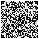 QR code with Consulting Resources contacts