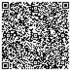 QR code with Fs Material Handling Solutions LLC contacts