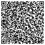 QR code with Harper Strategies Management Consulting contacts