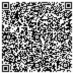 QR code with Innovative Marketing & Consult contacts