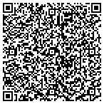 QR code with Lake Arfelin Land Owners Association contacts