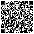 QR code with Hydronics Inc contacts