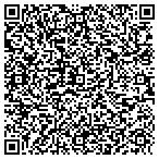 QR code with Martin & Diana Shoushanian Foundation contacts