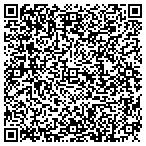 QR code with Performance Software Solutions LLC contacts