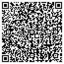QR code with Peoria Pump Inc contacts
