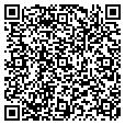 QR code with Rhf Inc contacts