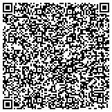 QR code with Affiliated Timber Investment Conversion Advisors, Inc contacts