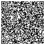 QR code with Aggipah River Trips contacts