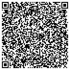 QR code with Bullseye Shotcrete Solutions L L C contacts