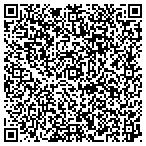 QR code with Idaho Falls Downtown Development Corp contacts