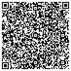 QR code with Idaho Small Business Development Center contacts