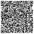 QR code with Industrial Minerals Process Consulting contacts
