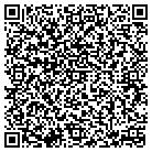 QR code with Manual Solutions Pllc contacts