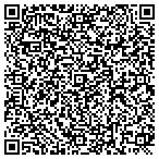 QR code with Titus Flux Reclaiming contacts
