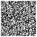 QR code with ILMO Products Company contacts