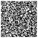 QR code with Mountain View Data Solutions LLC contacts