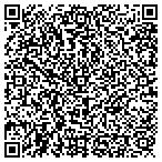 QR code with Jackson Welding Supply CO Inc contacts