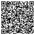 QR code with Solutions contacts