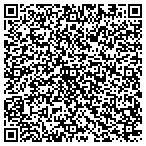 QR code with Vision Scope Computer Consulting L L C contacts