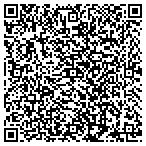 QR code with Connectcut Valley Vterinary Assoc contacts