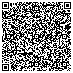 QR code with Brad R. Burks, DMD, PC contacts