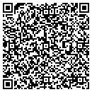 QR code with Christforth Enterprises contacts