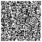QR code with Environetix Technologies Corporation contacts