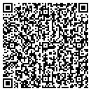 QR code with Gallant & Assocs contacts
